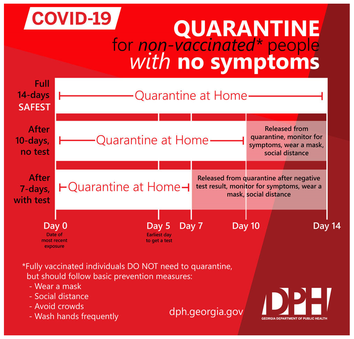 Updated COVID Quarantine Guidance